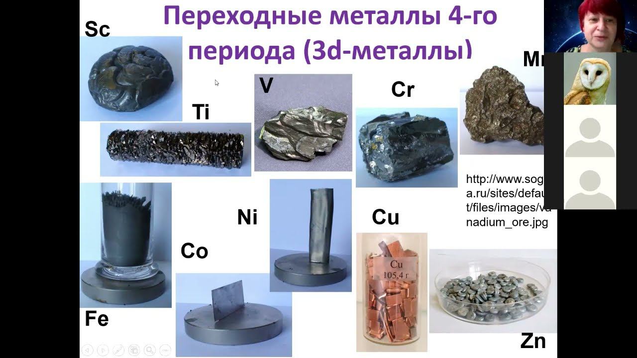 Металлы переходные знакомство и тенденции