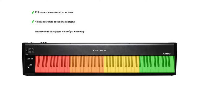 MIDI-клавиатура Kurzweil KM88 - Глинки.Ру TestRoom