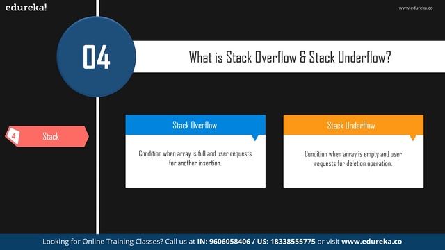 Data Structures Interview Questions  Data Structures And Algorithms  Java Training  Edureka
