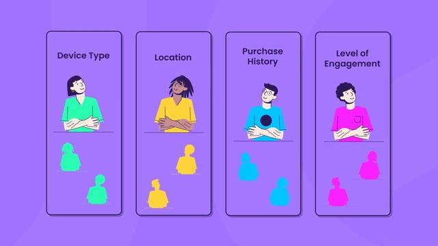5 In-App Messaging Examples For Better Retention