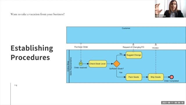 Want to Take a Vacation from Your Business? | SBEP Operations Class