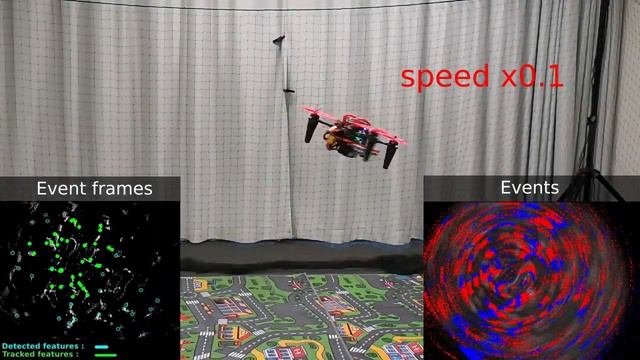 Autonomous Quadrotor Flight despite Rotor Failure with Onboard Vision Sensors: Frames vs Events