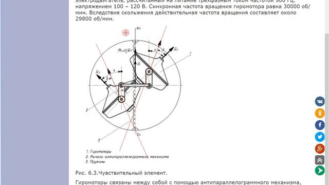 И опять о канале Wiring 2.0