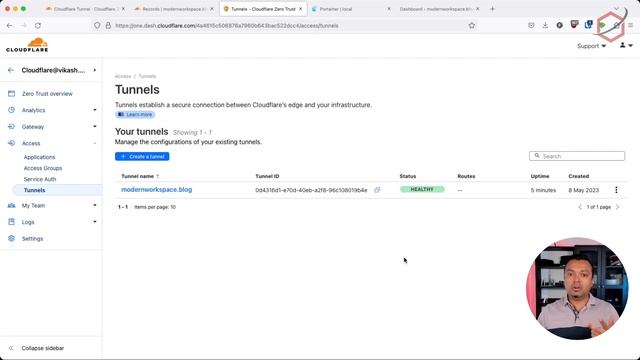 Publish websites and application using Cloudflare Tunnel without opening ports on your firewall