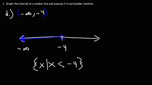 Interval Notation to Set-Builder Notation | Pre-Calculus