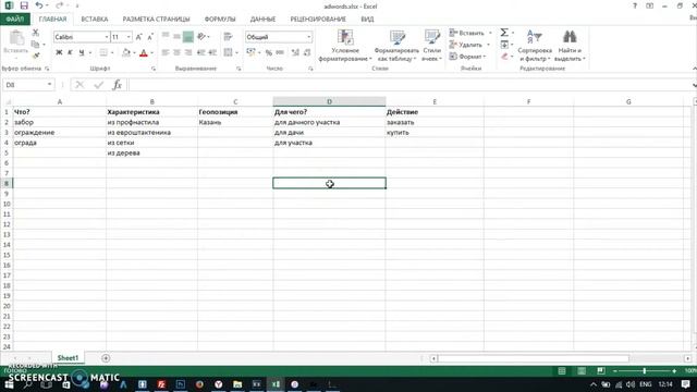 Google adwords уроки для чайников. Сбор семантического ядра. Урок 1.