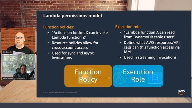 Getting started with Amazon DynamoDB and AWS Lambda | Serverless Office Hours