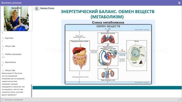Школа WebWellness. Тема: Восстановление жизненной энергии.