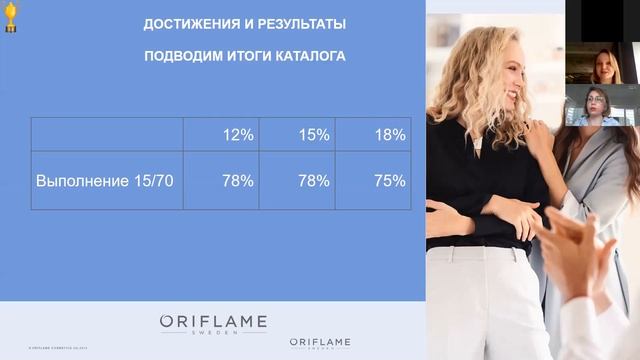 Бизнес планерка, 9 каталог 1 неделя