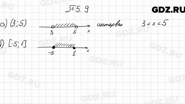 № 5.9 - Алгебра 7 класс Мордкович