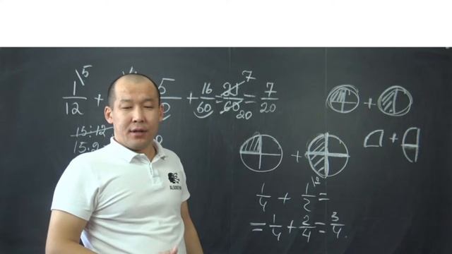 ДРОБИ. Сложение и вычитание обыкновенных дробей