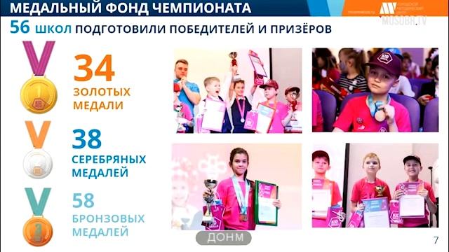 Зинин А. С. Об итогах Московского детского чемпионата KidSkills в 2019 году