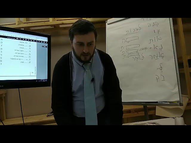 Урок иврита  17 ноября 2019 в #МЕОЦ для СТАРС #JEWELL часть 3