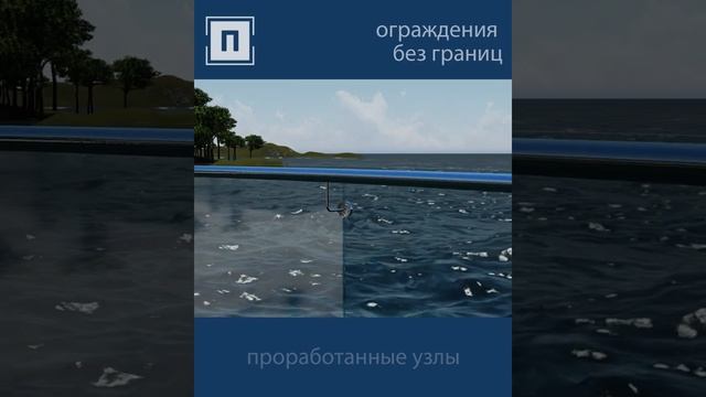 Скляні огорожі