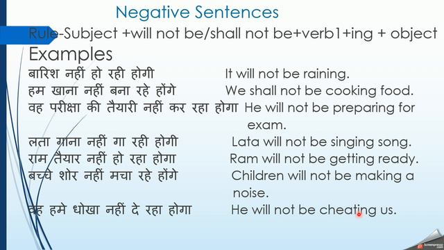 Future Continuous Tense, Part- 10, Basic Spoken English Course