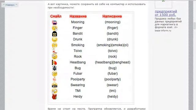 Смайлики для скайпа.