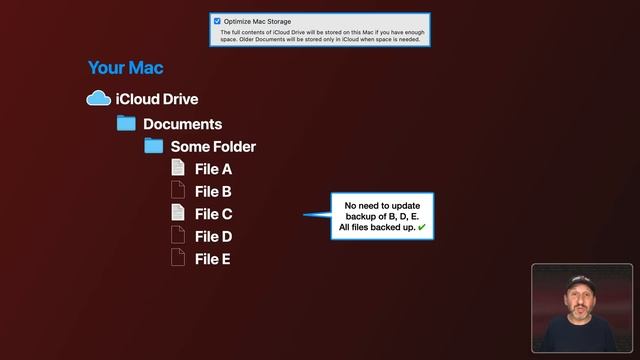 How Time Machine Backups Work When using iCloud