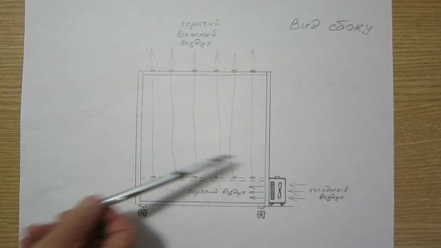 проект сушилки для овощей и фруктов