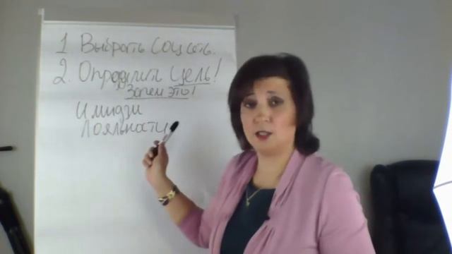 Зачем Вам социальные сети?