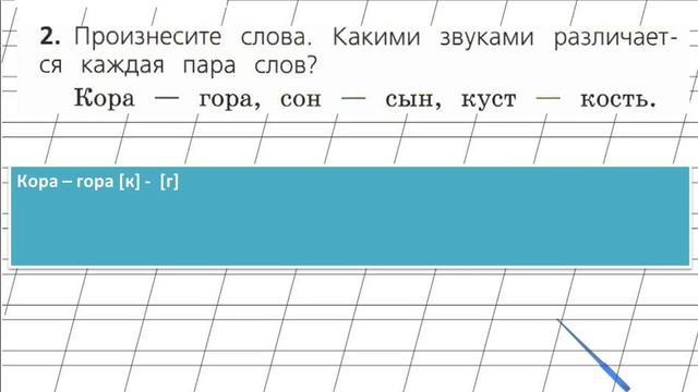 Страница 88 Упражнение 2  «Русский алфавит...» - Русский язык 2 класс (Канакина, Горецкий) Часть 1