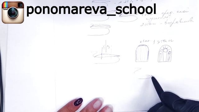 САМ СЕБЕ МАСТЕР 4 часть. Как самому себе сделать маникюр.