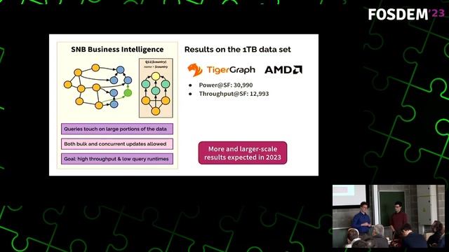 The LDBC Social Network Benchmark (FOSDEM 2023)