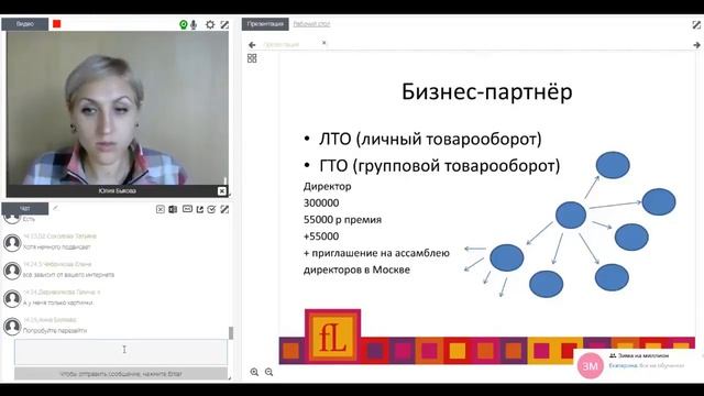 Шаг 5. Презентация бизнеса.
