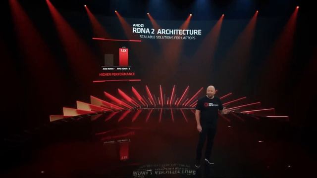 Презентация AMD на Computex 2021 на русском