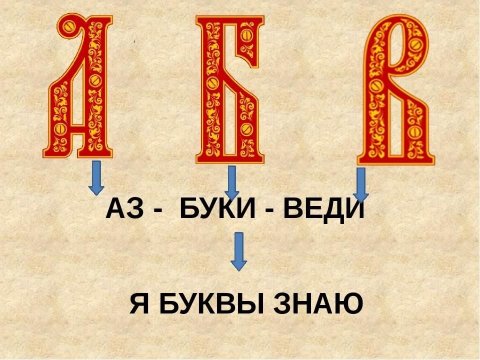 Тайна русского алфавита