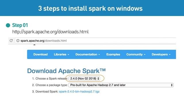 How to install Spark in Windows