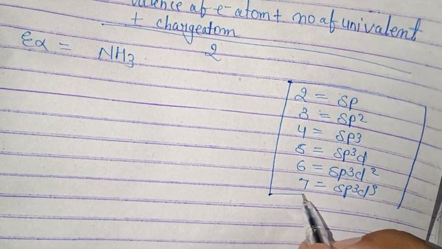 hybridization || lone pair | bond pair | best tricks | best method hybridization lone pair bond pai