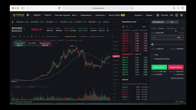 Марафон Trade Factor - Ордера и формирование ликвидности на графике