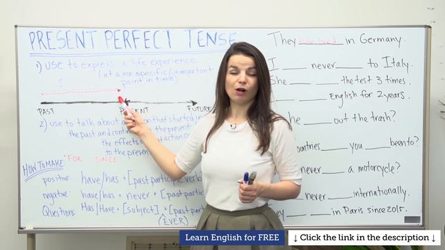Present Perfect Tense - Learn English Grammar