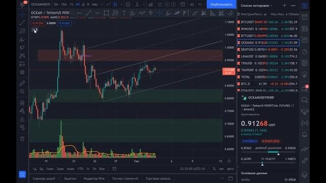 развод на битке???прогноз Btc,dent ,ocean,плохие знаки на битке
