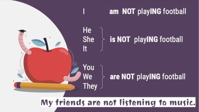 ESSENTIAL GRAMMAR AND VOCABULARY ONLINE. LESSON TWO: Present Continuous