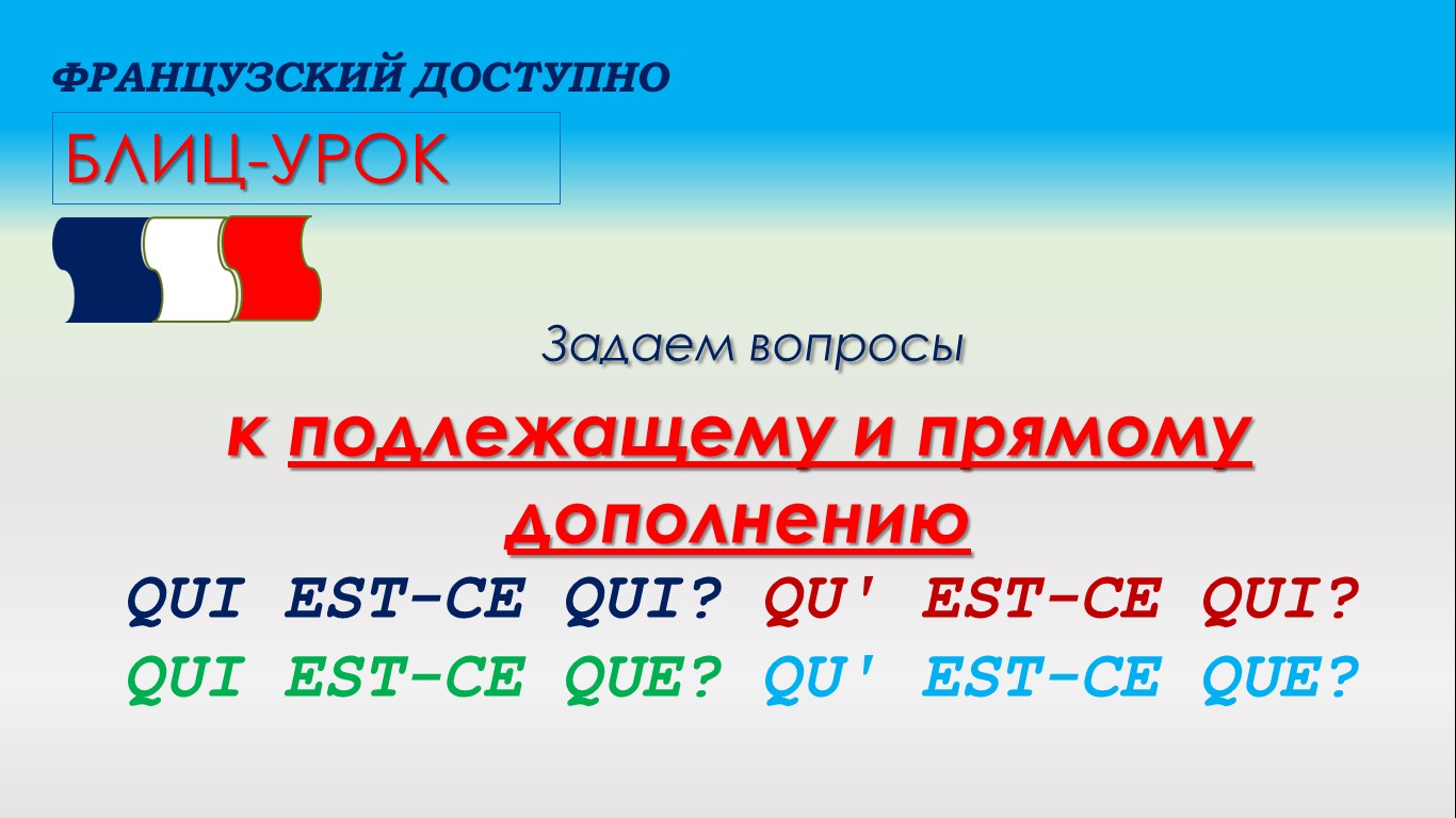 Строим вопросы простые и сложные к подлежащему и прямому дополнению. Нужна ли инверсия?