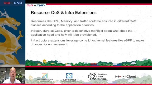 TGI Database Mesh Let's practice DBRE on kubernetes and cloud - Maxwell Miao