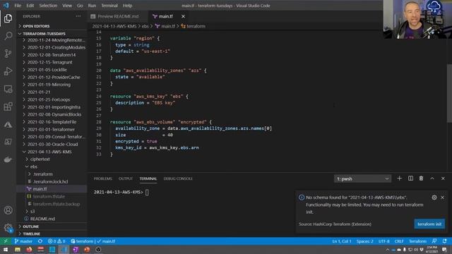 Working with AWS KMS