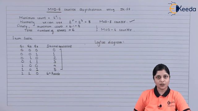 MOD-6 Asynchronous Counter Using JK Flip Flop | Sequential Logic Circuits | Digital Circuit Design