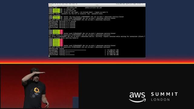 Builders' Lab: Docker to Amazon ECS