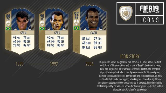 Fifa 19 Icons Wishlist!