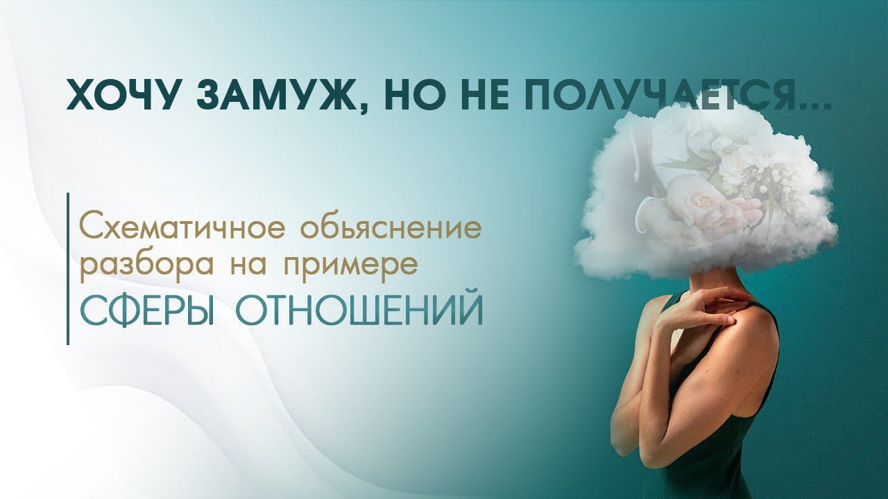 Схематичное объяснение разбора на примере запроса "Хочу замуж"