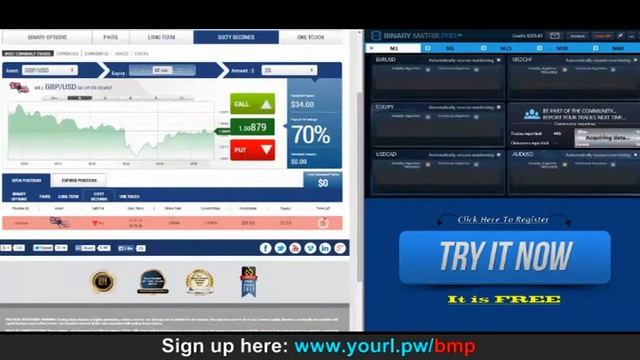 Binary Matrix Pro Live Trading Recording 1-27-2015: 18 Wins 4 Losses | Binary Matrix Pro Reviews