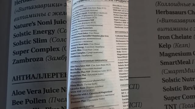 Умный каталог от А до Я