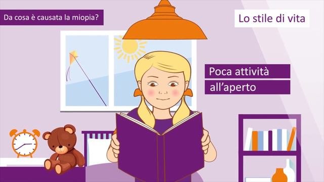Affronta la miopia! MiSight 1 day