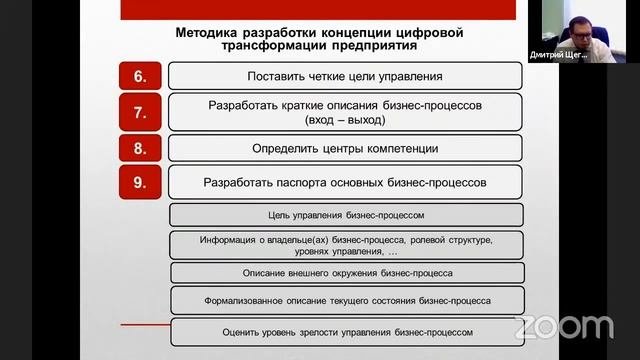 Онлайн-интенсив "Управление на основе данных: погружение" (Занятие 6)
