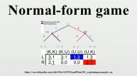 Normal-form game
