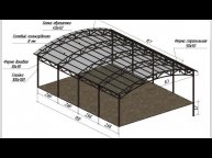Крыты ток (навес) 20х50х6м #ангар #склад #навес #металлоконструкции #шортс #тикток