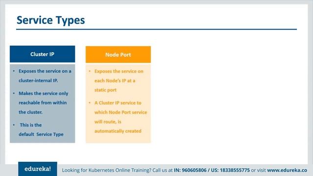 Kubernetes Live - 3 | Kubernetes Networking Tutorial For Beginners | Kubernetes Training | Edureka