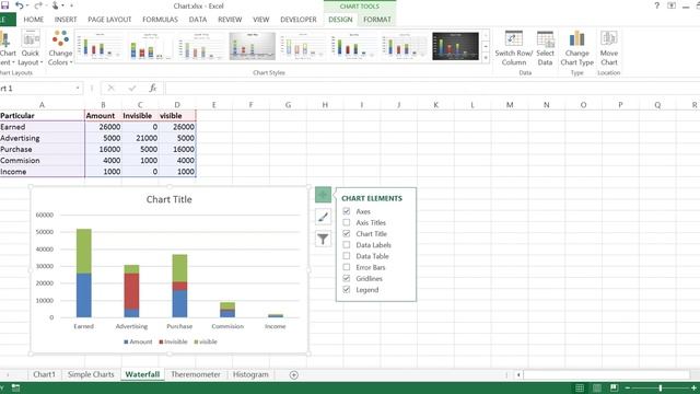 Data Visualization With Excel | Edureka